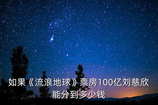 票房過(guò)億能賺多少,《長(zhǎng)津湖》票房已54億