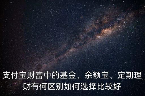 支付寶財富中的基金、余額寶、定期理財有何區(qū)別如何選擇比較好