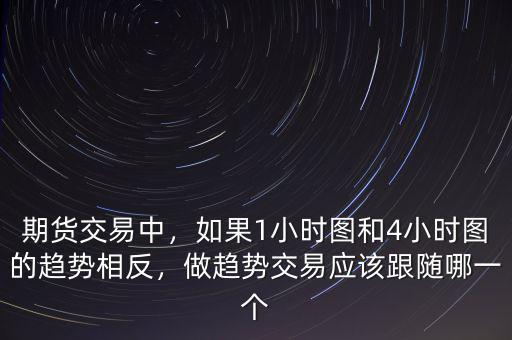 四小時k線圖做什么用,如何用5分鐘K線做日內交易