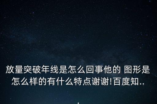 放量突破年線是怎么回事他的 圖形是怎么樣的有什么特點(diǎn)謝謝!百度知...