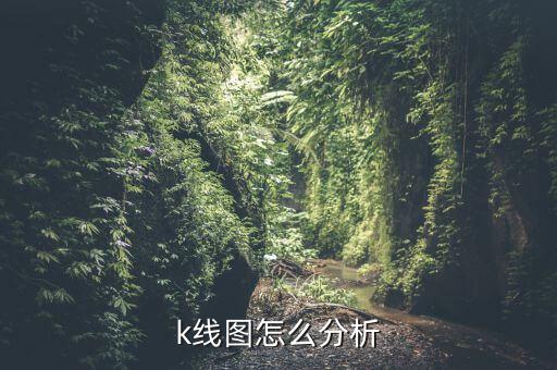 k線圖怎么分析