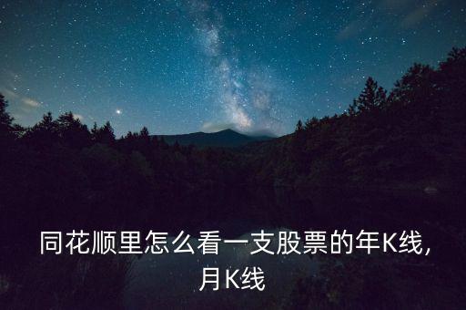 同花順怎么看日k,怎么查看日k線?點(diǎn)擊右邊更多!