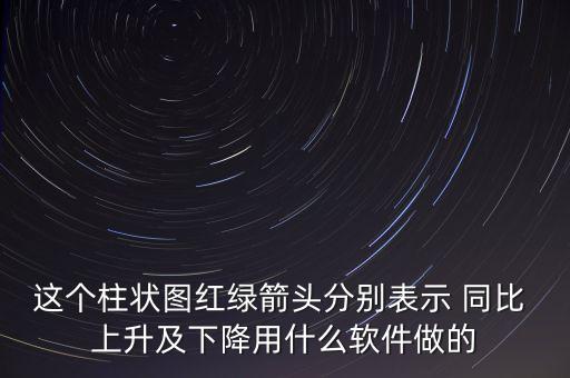 同比增長用什么圖，算兩年中各部門耗材同比增減用EXCEL中的哪個圖表做好