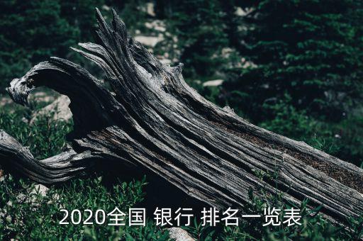 2020全國(guó) 銀行 排名一覽表