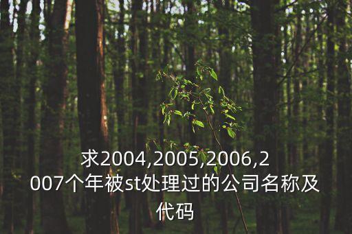 求2004,2005,2006,2007個年被st處理過的公司名稱及代碼