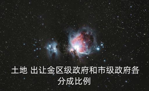 中國各地土地出讓收入