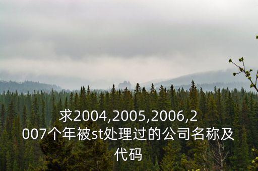 求2004,2005,2006,2007個(gè)年被st處理過的公司名稱及代碼