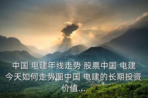 中國 電建年線走勢 股票中國 電建今天如何走勢圖中國 電建的長期投資價(jià)值...