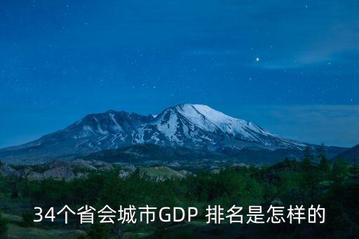 34個省會城市GDP 排名是怎樣的