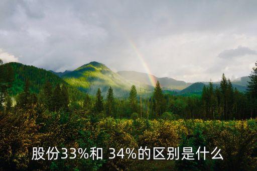 公司34%股權(quán)一票否絕