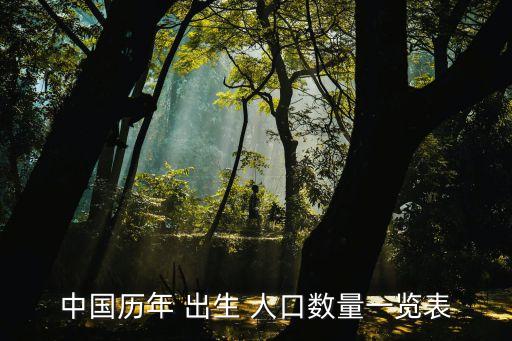 中國(guó)歷年 出生 人口數(shù)量一覽表