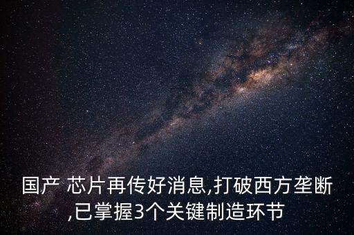 中國芯片發(fā)力,國產GPU芯片公司發(fā)力