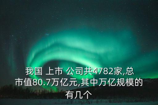  我國 上市 公司共4782家,總市值80.7萬億元,其中萬億規(guī)模的有幾個