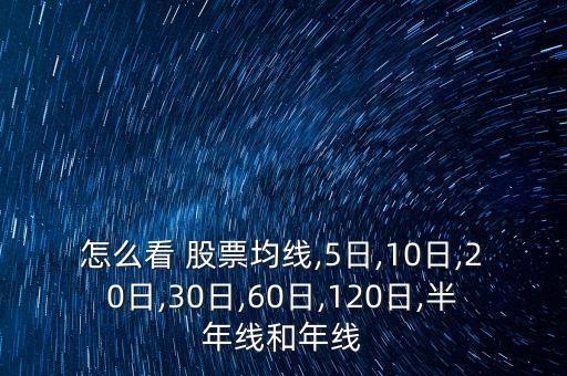 怎么看 股票均線,5日,10日,20日,30日,60日,120日,半年線和年線