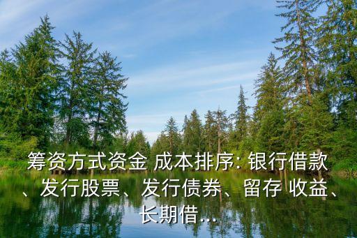 籌資方式資金 成本排序: 銀行借款、發(fā)行股票、發(fā)行債券、留存 收益、長期借...