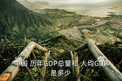 中國歷年人均國民總收入,人均國民總收入和人均gdp關(guān)系