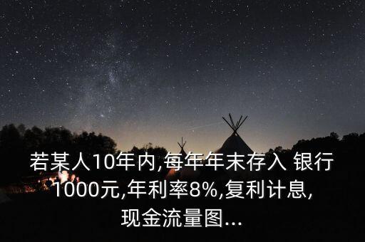 若某人10年內(nèi),每年年末存入 銀行1000元,年利率8%,復(fù)利計(jì)息,現(xiàn)金流量圖...