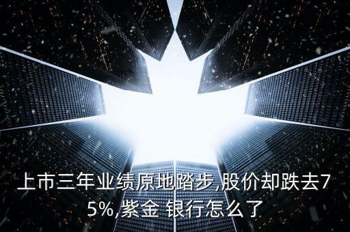 上市三年業(yè)績原地踏步,股價卻跌去75%,紫金 銀行怎么了