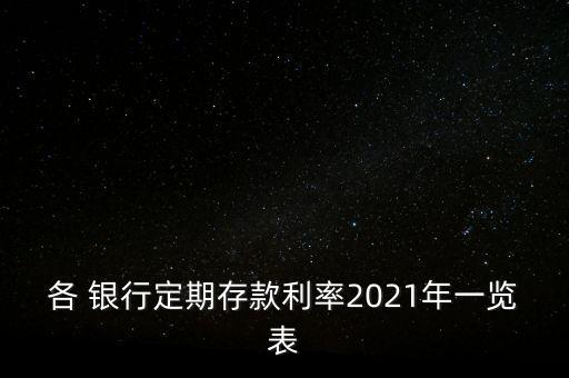 各 銀行定期存款利率2021年一覽表