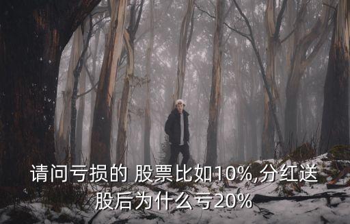 請(qǐng)問虧損的 股票比如10%,分紅送股后為什么虧20%