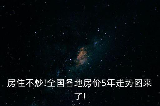 房住不炒!全國各地房價5年走勢圖來了!