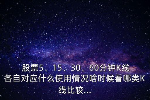  股票5、15、30、60分鐘K線各自對應(yīng)什么使用情況啥時候看哪類K線比較...