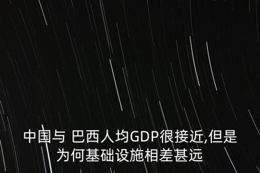 中國與 巴西人均GDP很接近,但是為何基礎設施相差甚遠