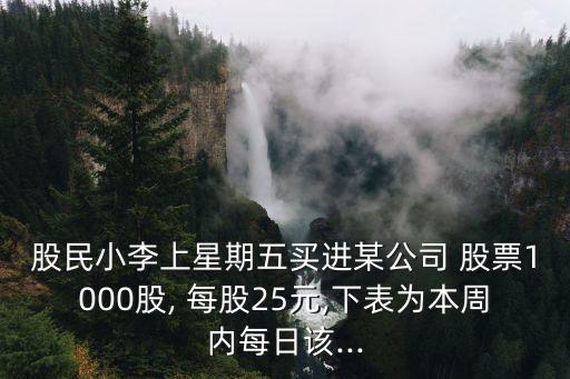 股民小李上星期五買(mǎi)進(jìn)某公司 股票1000股, 每股25元,下表為本周內(nèi)每日該...