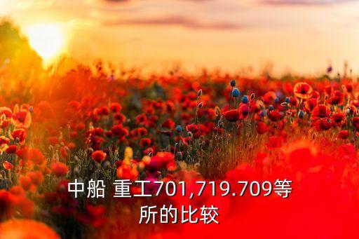 中船 重工701,719.709等所的比較