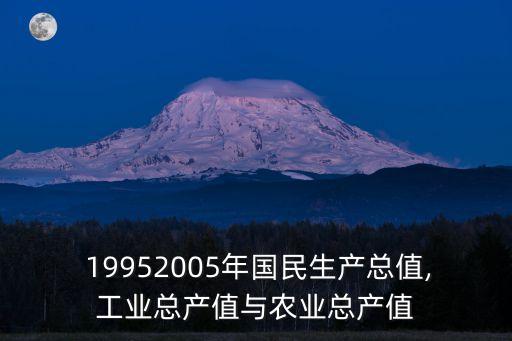  19952005年國民生產(chǎn)總值,工業(yè)總產(chǎn)值與農(nóng)業(yè)總產(chǎn)值