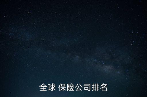 全球 保險公司排名