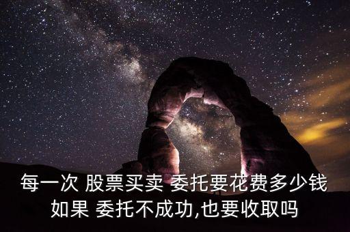 股票委托要手續(xù)費嗎,股票一次委托多次成交手續(xù)費