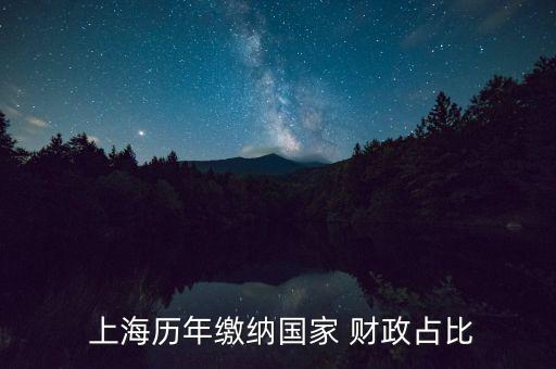  上海歷年繳納國(guó)家 財(cái)政占比