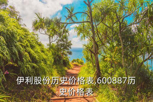 伊利股份歷史價格表,600887歷史價格表