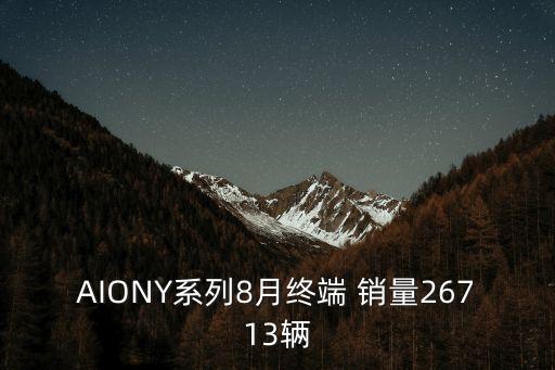 AIONY系列8月終端 銷量26713輛