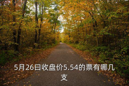 中國中鐵股票代碼,中國鐵路股票代碼