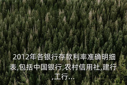  2012年各銀行存款利率準確明細表,包括中國銀行,農村信用社,建行,工行...