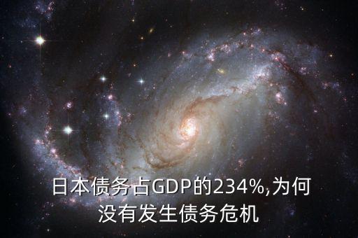  日本債務占GDP的234%,為何沒有發(fā)生債務危機