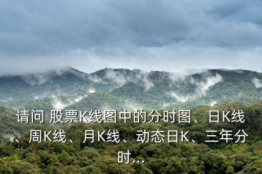 請問 股票K線圖中的分時(shí)圖、日K線、周K線、月K線、動態(tài)日K、三年分時(shí)...